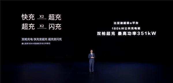 首发16项全球第一！动力最强家用SUV比亚迪唐L上市：22.98万起