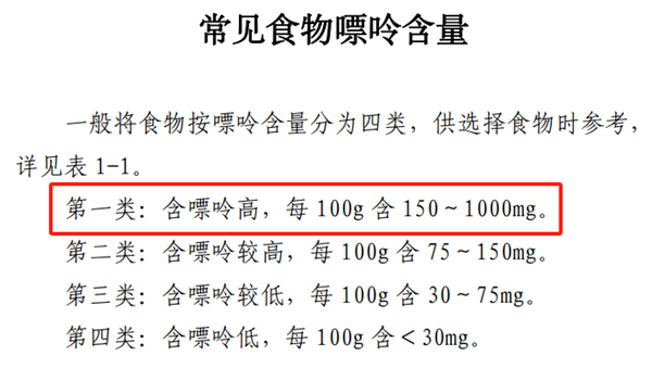 热量比猪大肠还高！很多人却在把腐竹当减脂餐