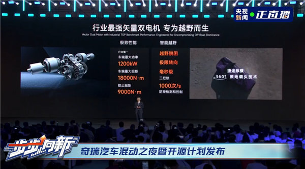 上山还能下水！奇瑞全球首发两栖车用航行推进器：最大2500N推力