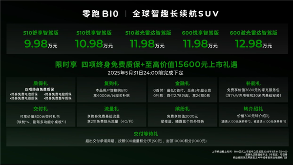 国产新能源SUV卷王！1小时订单破万的零跑B10如何选择