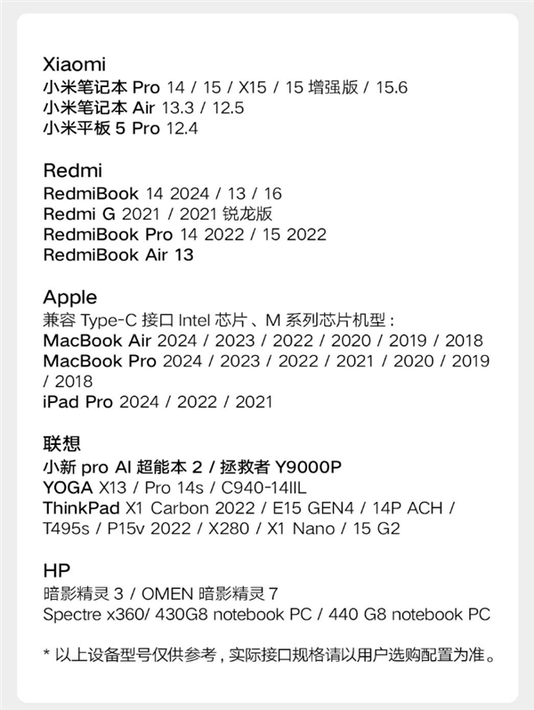 179元 小米Type-C十合一扩展坞发布：USB 3.0、100W快充