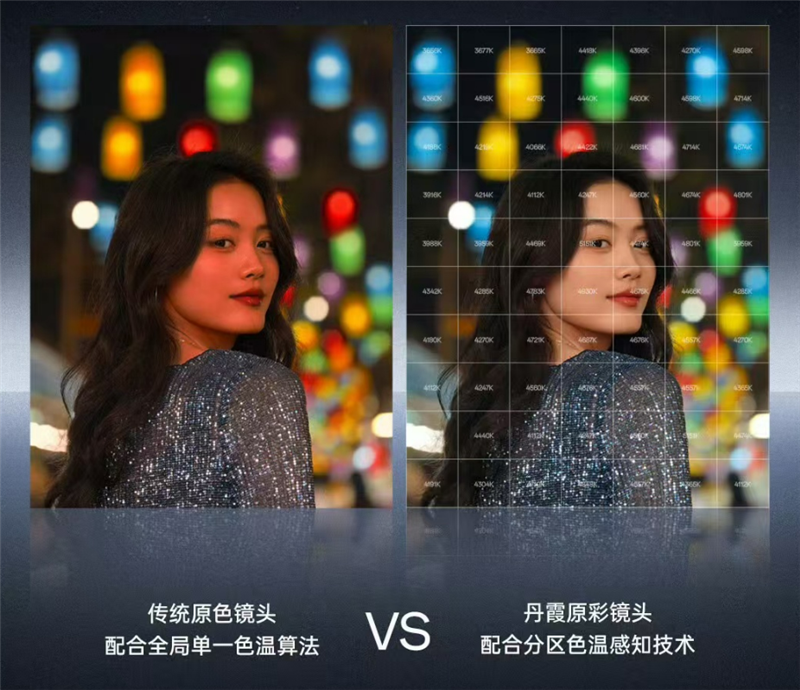 夜晚拍人我最强！OPPO Find X8 Ultra评测：真正的五摄夜神 唯一的直屏Ultra