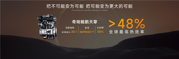 奇瑞混动太全面！热效率48%冲击1L油耗：今年发39款新车