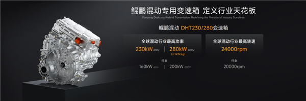 奇瑞混动太全面！热效率48%冲击1L油耗：今年发39款新车