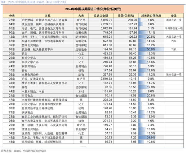 马斯克成小丑了 美国关税正在狠狠背刺特斯拉