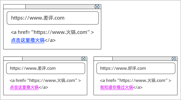 点过的网页会变色 没错！这玩意把你的浏览记录漏光了
