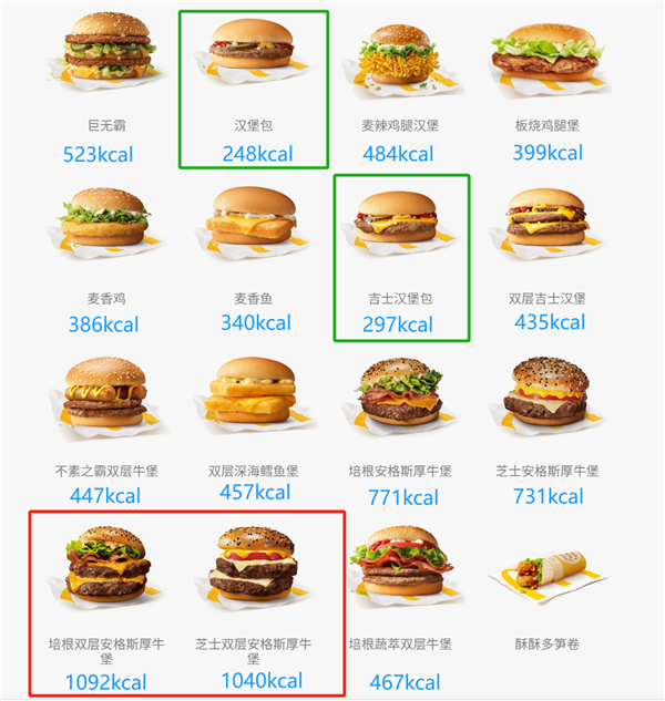 太冤了！汉堡真不是垃圾食品 营养又健康