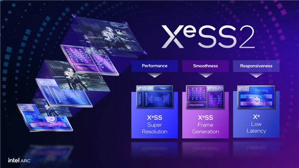 Intel XeSS游戏突破200款！XeSS 2已有19款 帧率飙升4倍