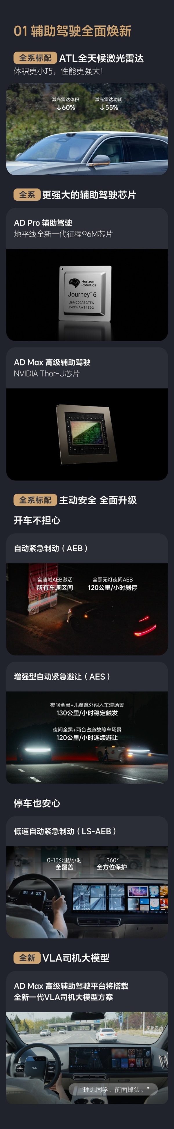 30万元以上新能源交付量第一名！一图看懂理想L7智能焕新版