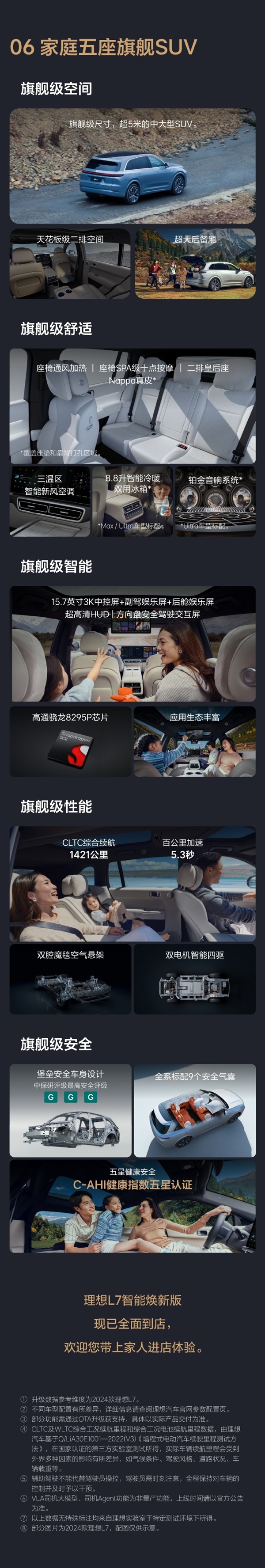 30万元以上新能源交付量第一名！一图看懂理想L7智能焕新版