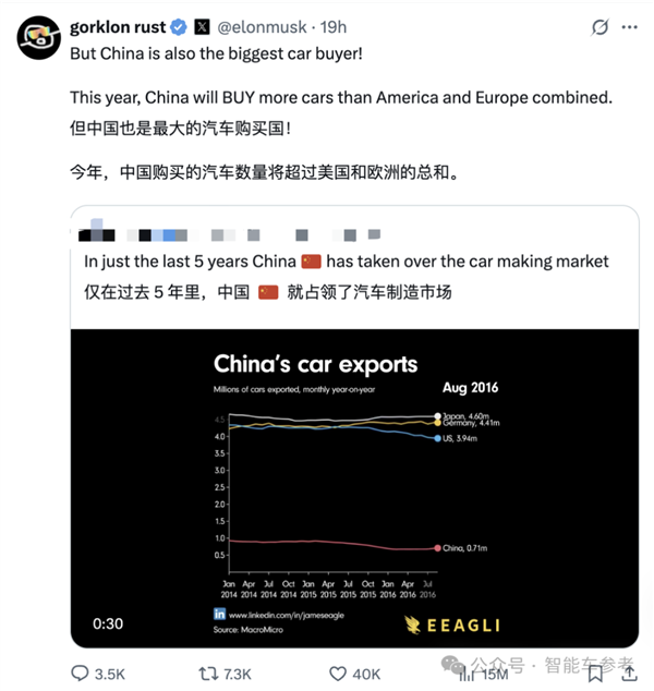 多名员工逼宫马斯克：你下台特斯拉才有希望