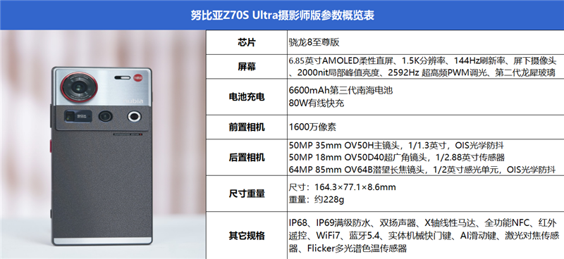 35mm大底镜头来袭！努比亚Z70S Ultra摄影师版评测：今年唯一无孔摄影手机