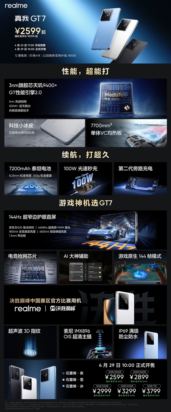 真我GT7阿斯顿马丁F1限量版首曝：车标包装奢华无比