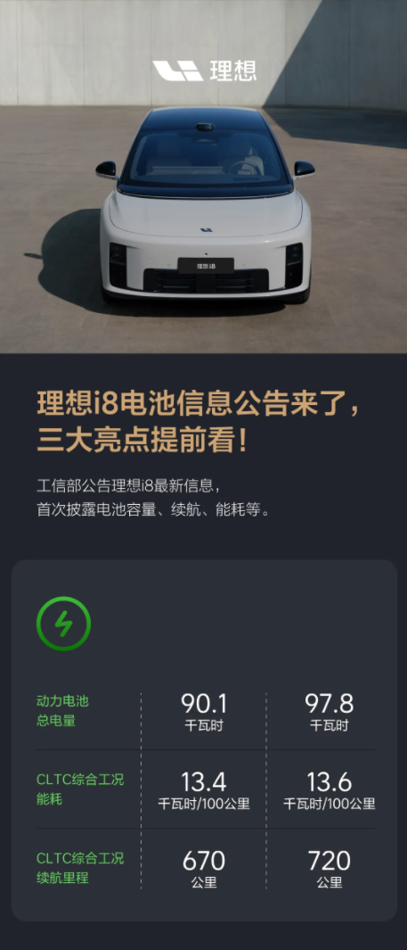 理想i8电池信息首次曝光！三大亮点提前看
