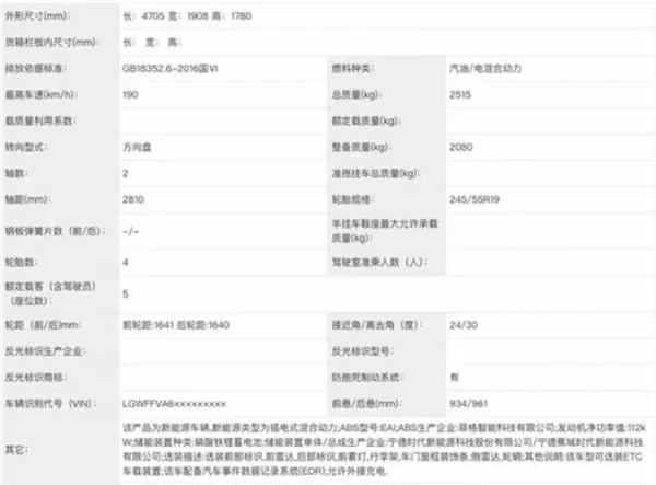 最高纯电续航115公里！全新哈弗二代大狗PHEV动力信息