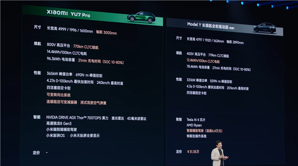 雷军现场拿小米YU7对比Model Y：光看配置就比特斯拉贵6、7万
