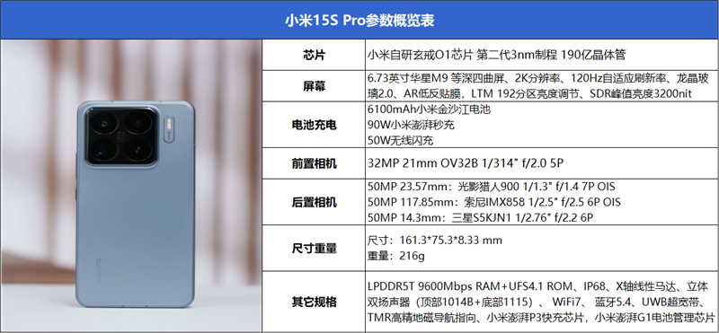 等了十年 失去的我一定要拿回来！中国第一款自研3nm旗舰小米15S Pro首发评测
