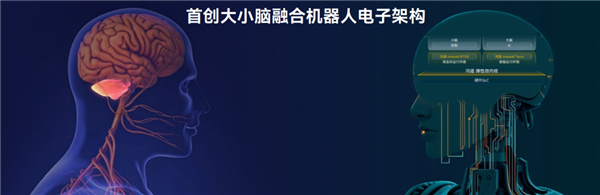 国产机器人操作系统鸿道发布：支持华为、龙芯、英伟达等