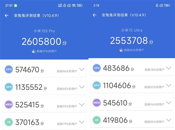 5月安卓性能榜揭晓：骁龙8至尊领先版稳居第一 玄戒暂未上榜